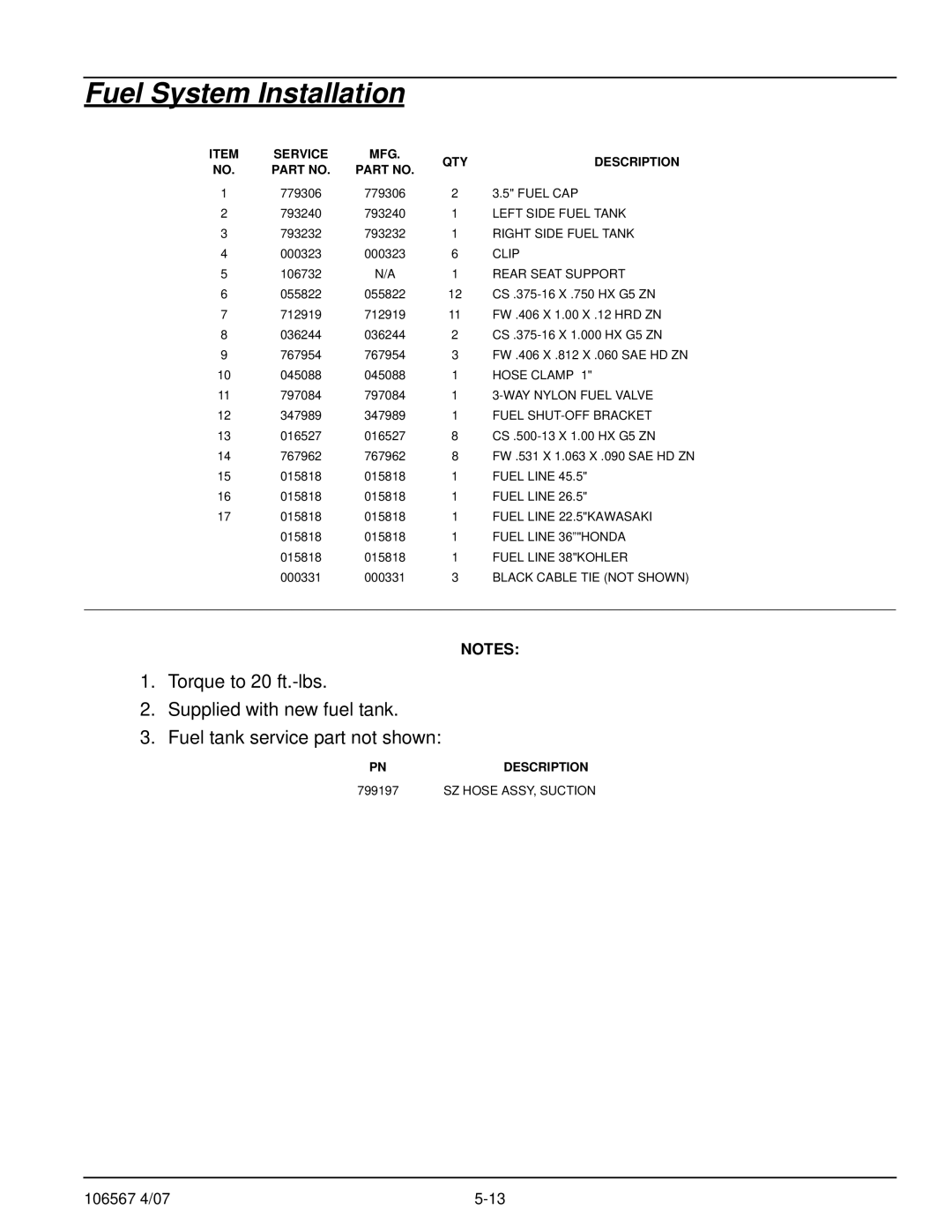 Hustler Turf Z XR7 Fuel CAP, Left Side Fuel Tank, Right Side Fuel Tank, Clip, Rear Seat Support, WAY Nylon Fuel Valve 