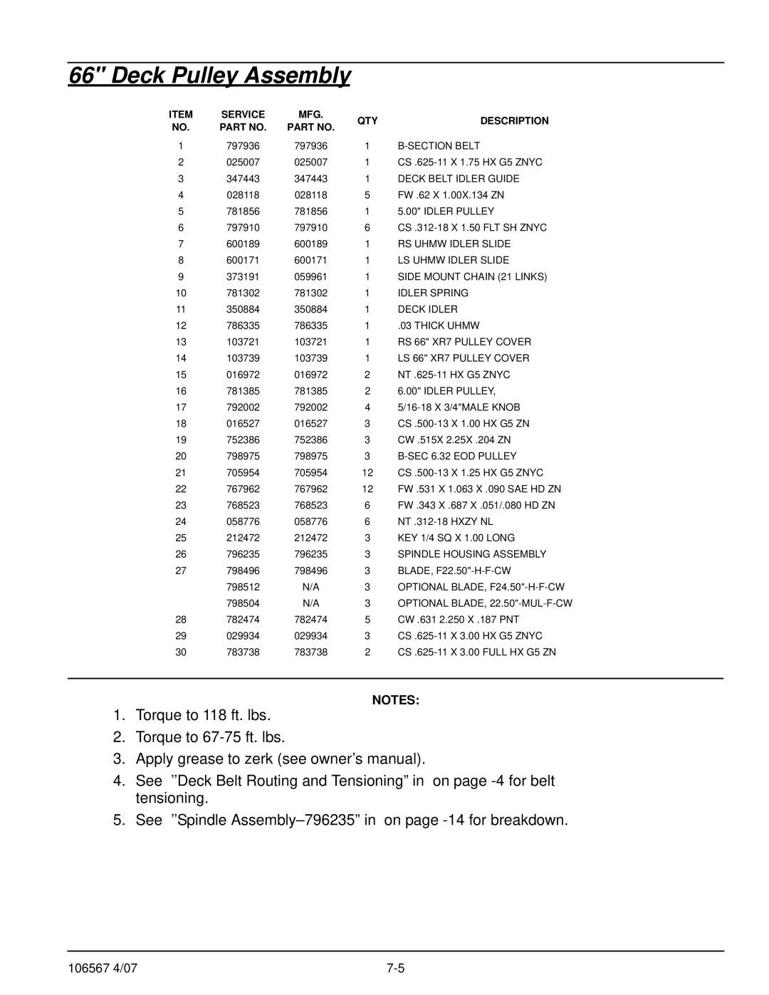 Hustler Turf Z XR7 Section Belt, Deck Belt Idler Guide, RS Uhmw Idler Slide, LS Uhmw Idler Slide, Deck Idler, Thick Uhmw 