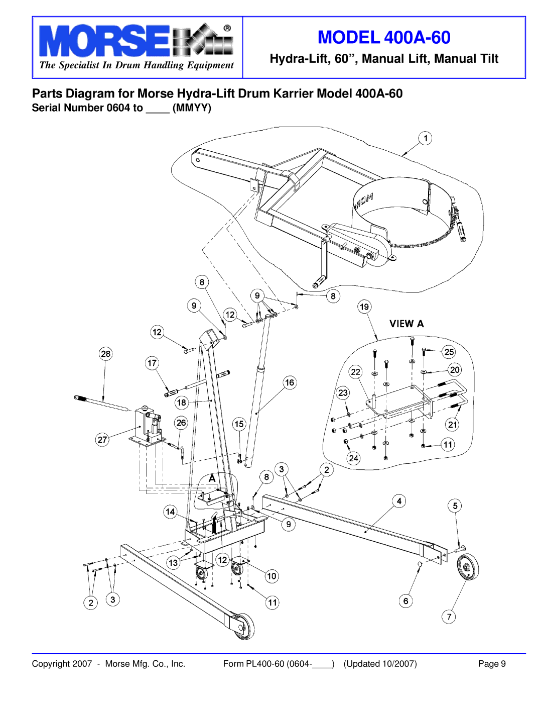 HydroSurge warranty Model 400A-60 