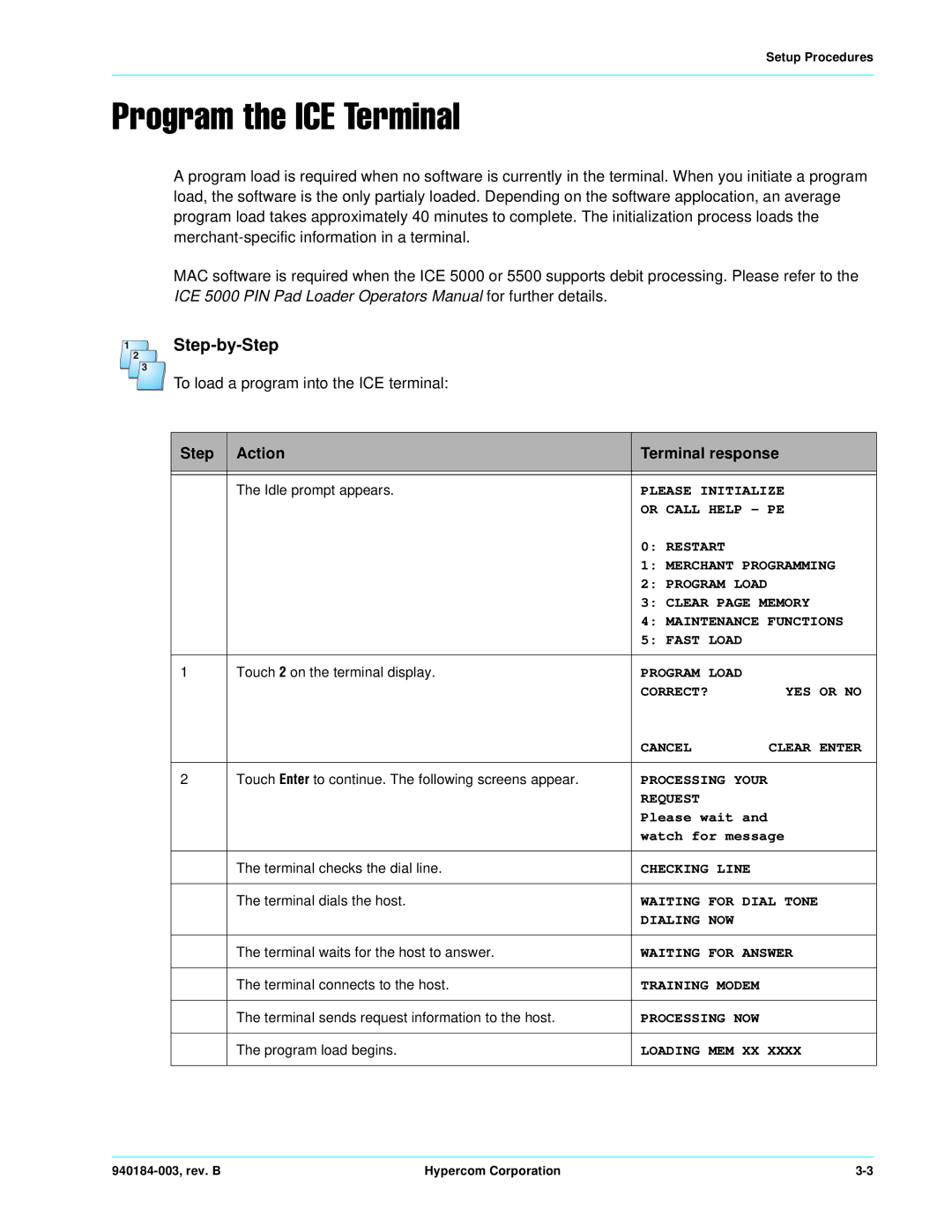 Hypercom ICE 5000 manual To load a program into the ICE terminal 