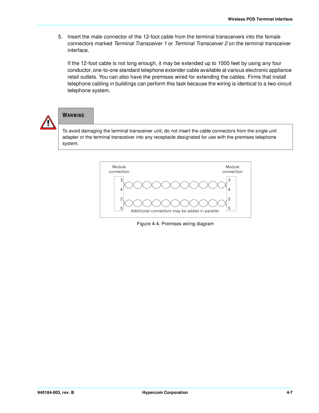 Hypercom ICE 5000 manual Premises wiring diagram 