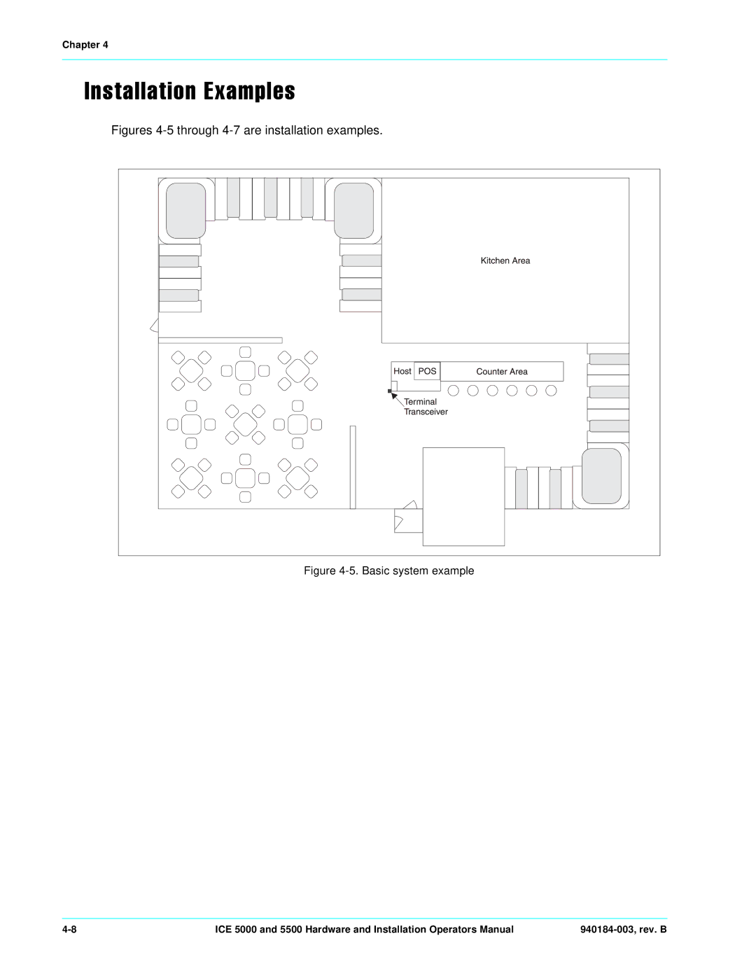 Hypercom ICE 5000 manual Figures 4-5 through 4-7 are installation examples 