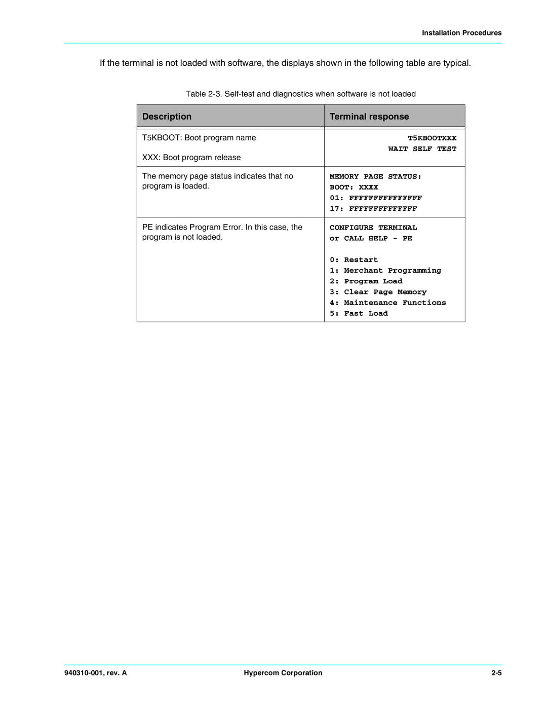 Hypercom ICE 5700 manual T5KBOOT Boot program name 