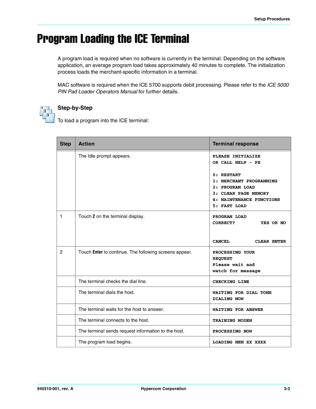 Hypercom ICE 5700 manual Program Loading the ICE Terminal 
