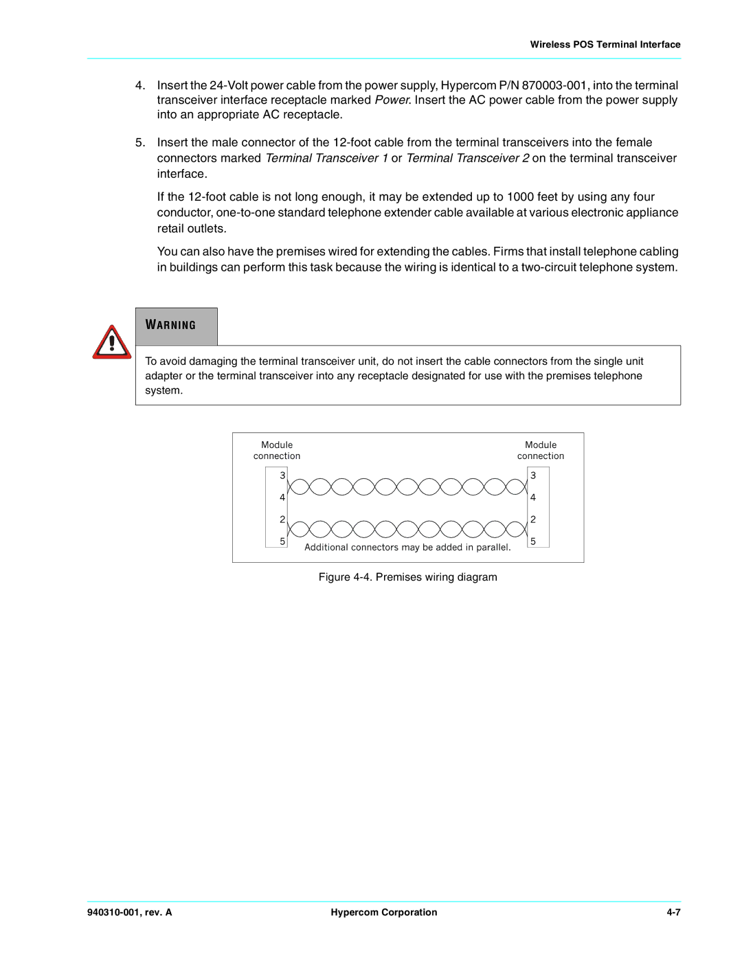 Hypercom ICE 5700 manual Premises wiring diagram 