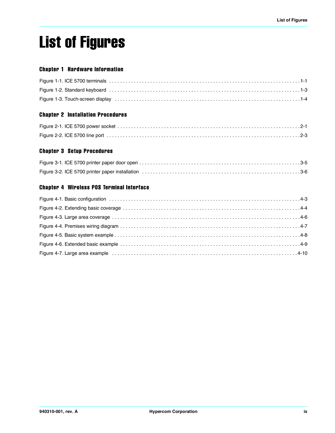 Hypercom manual List of Figures, ICE 5700 power socket -1 -2. ICE 5700 line port 