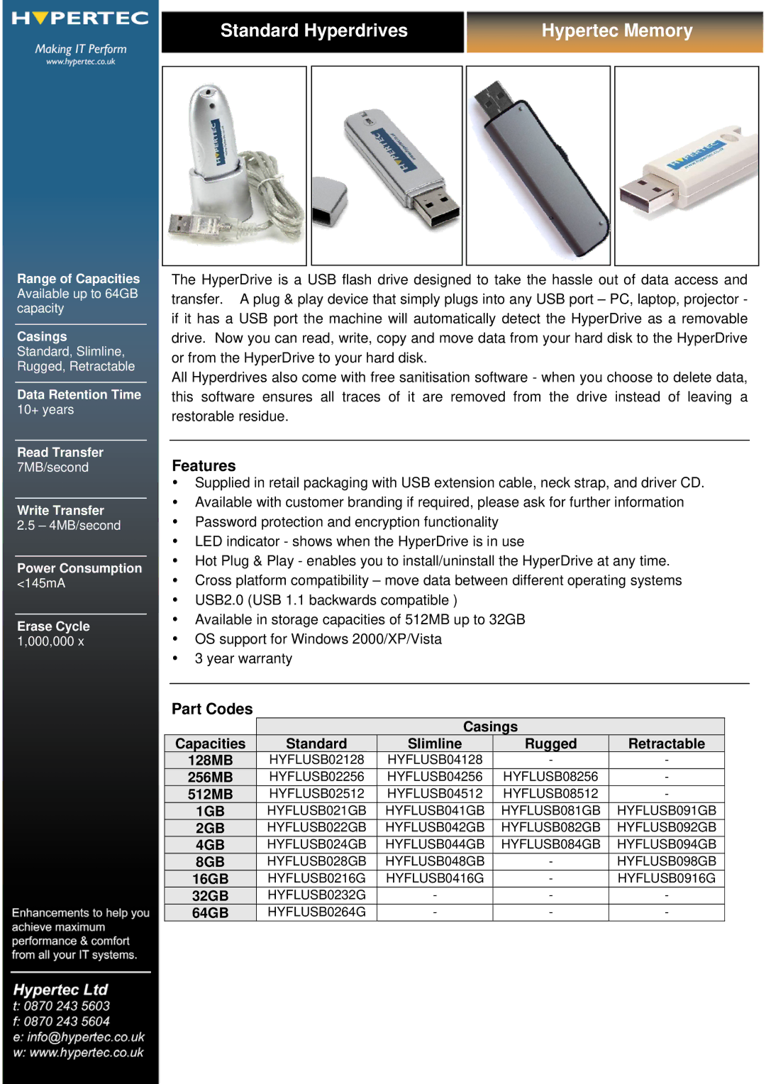 Hypertec HYFLUSB024GB, HYFLUSB028GB warranty Standard Hyperdrives Hypertec Memory, Features, Part Codes, 256MB, 512MB 