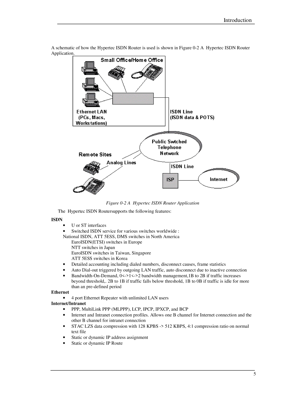 Hypertec ISDN 10T Router manual Ethernet, Internet/Intranet 