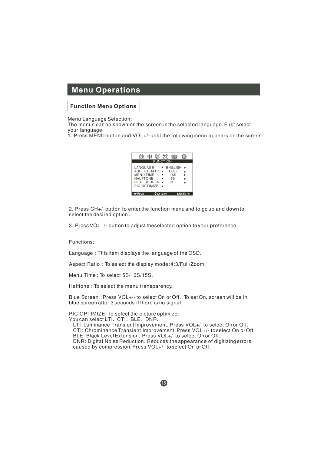 Hyundai L22R1W, 0090509536 manual Function 