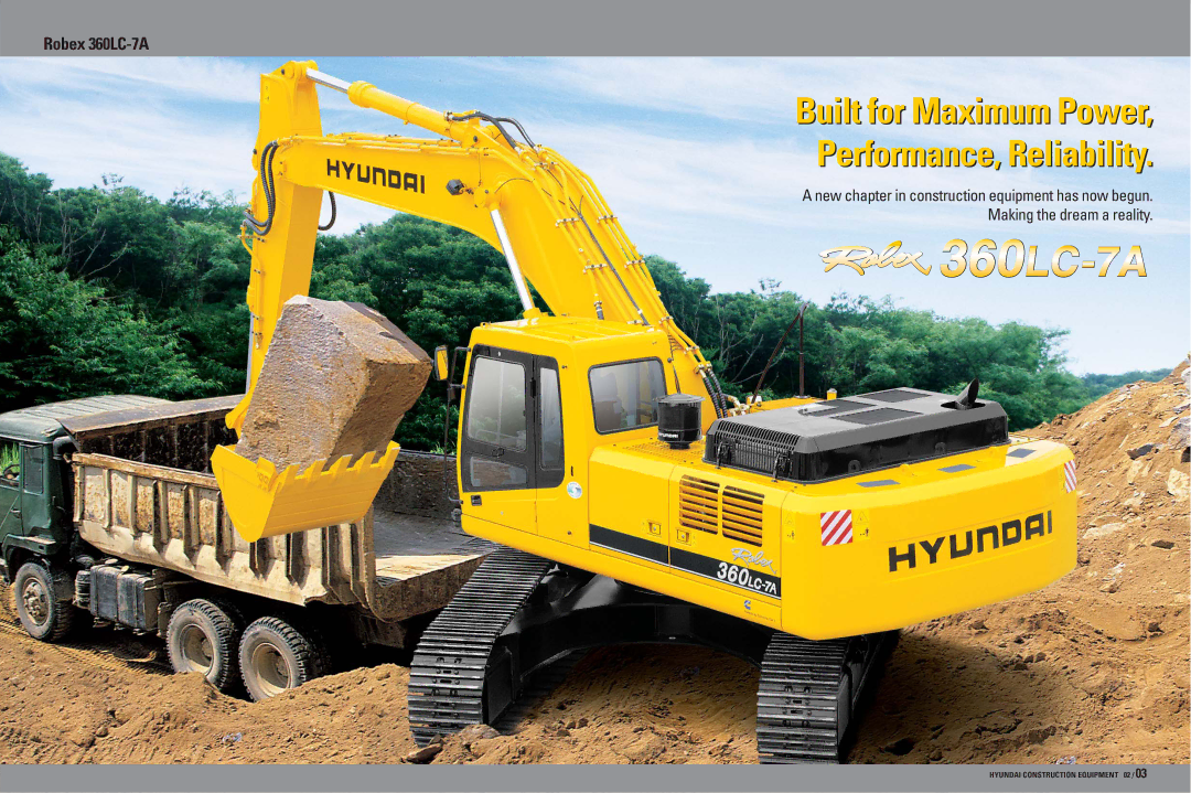 Hyundai 360LC-7A manual Built for Maximum Power, Performance, Reliability 