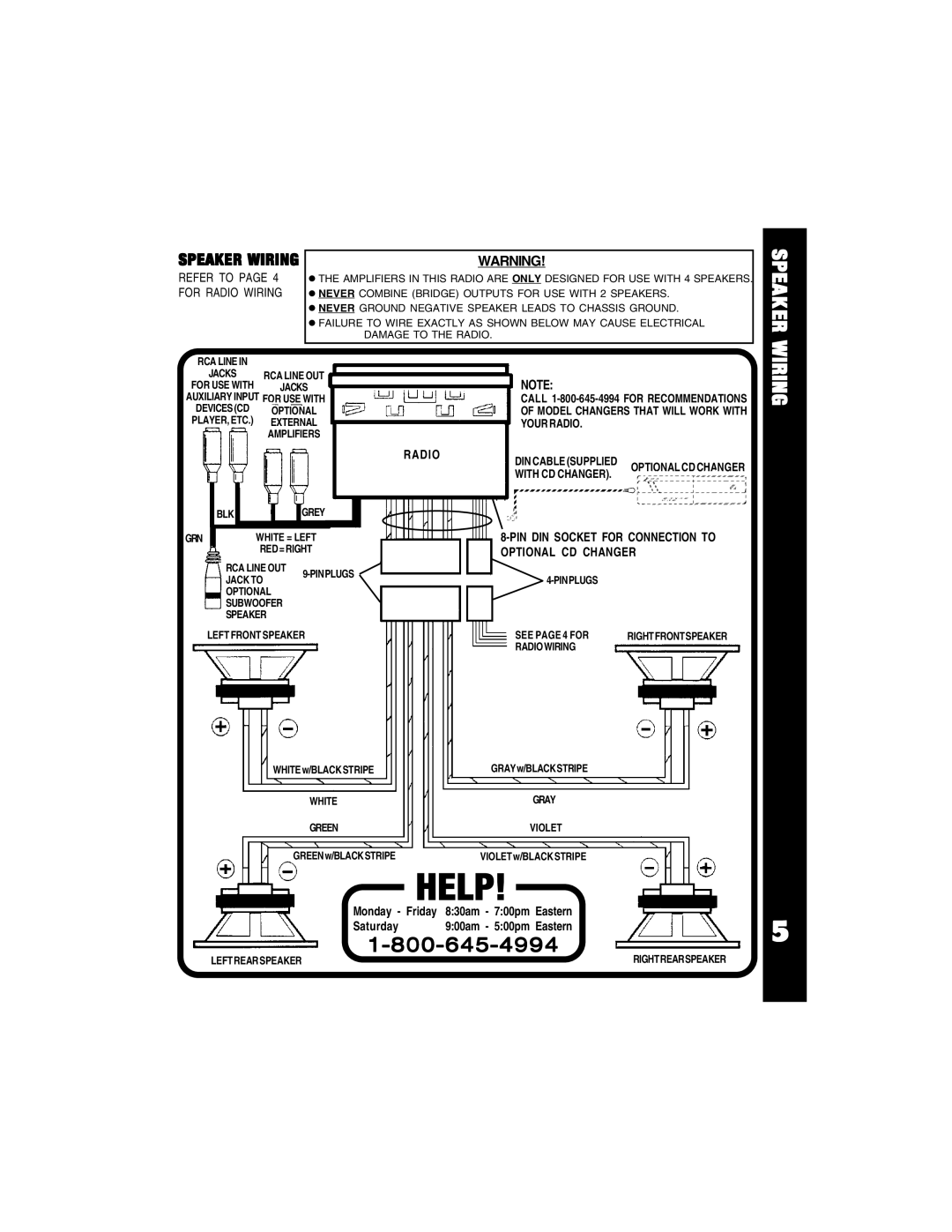 Hyundai ACD-91 manual Speaker Wiring 