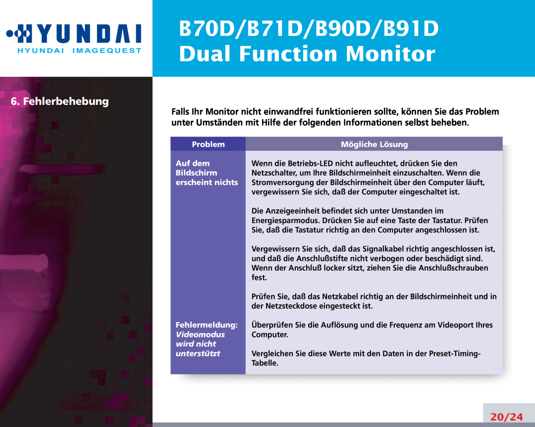 Hyundai manual Fehlerbehebung, Dual Function Monitor, B70D/B71D/B90D/B91D, 20/24, Videomodus, wird nicht, unterstützt 