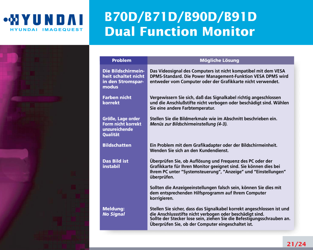 Hyundai manual B70D/B71D/B90D/B91D Dual Function Monitor, 21/24, No Signal 