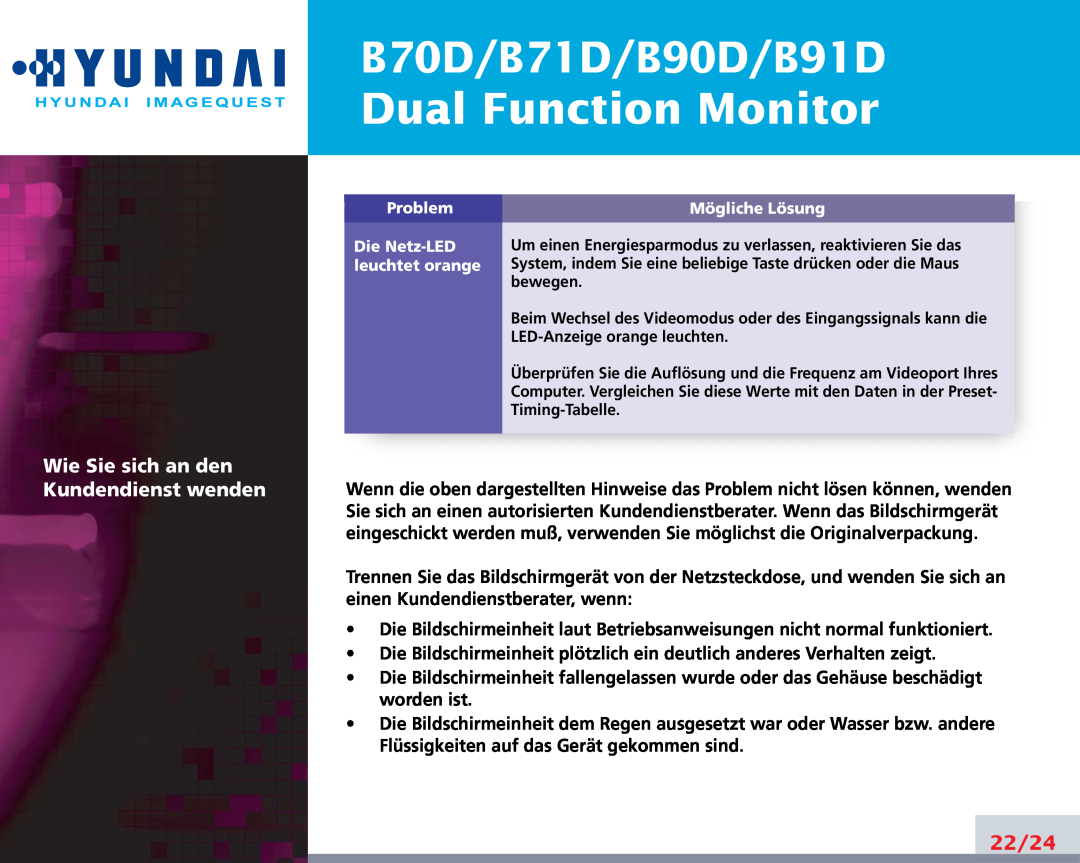 Hyundai manual B70D/B71D/B90D/B91D Dual Function Monitor, Wie Sie sich an den Kundendienst wenden, 22/24 