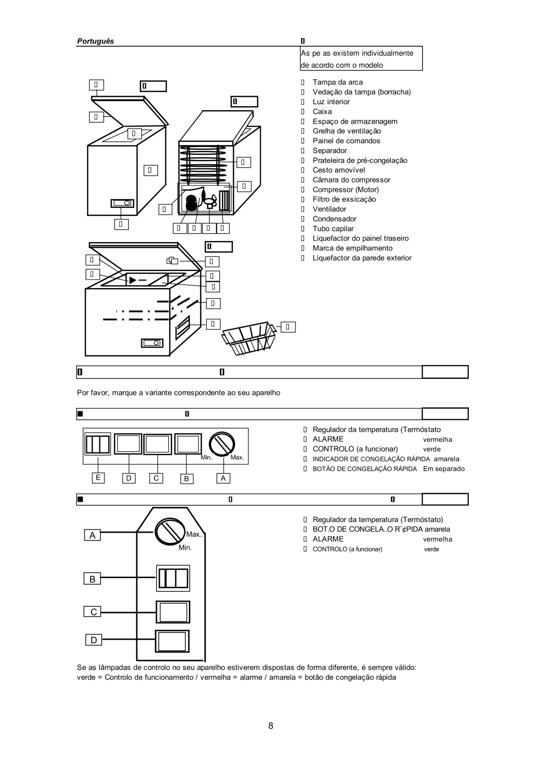 Hyundai BD-208GAA, BD-318A, BD-203GB, BD-143GAA, BD-146GAA, BD-100G, BD-103GC As diferentes variações dos painéis de comando 