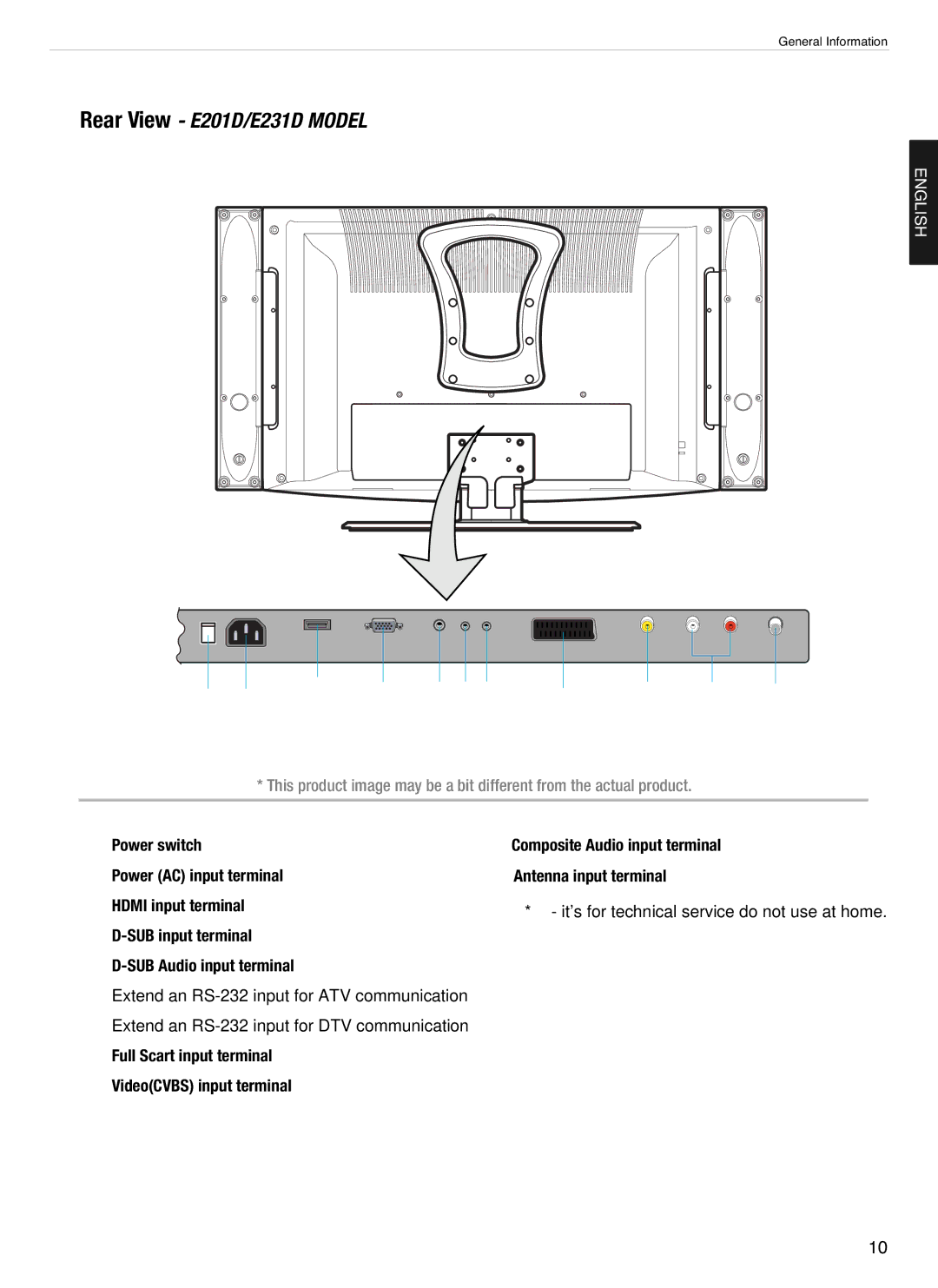 Hyundai E200D, E230D, Digital LCD TV manual Rear View E201D/E231D Model 