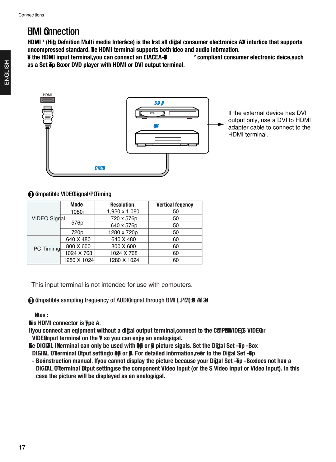 Hyundai E231D, E200D, E201D, E230D, Digital LCD TV manual Hdmi Connection, Compatible Video Signal/PC Timing 