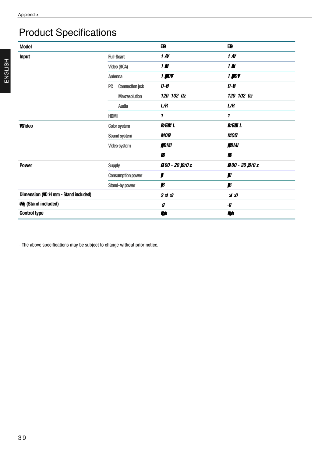 Hyundai E200D, E201D, E230D, E231D, Digital LCD TV manual Product Specifications, Hdmi 