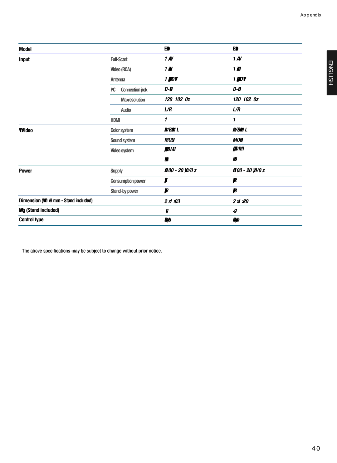 Hyundai E200D, E230D, Digital LCD TV manual Model E201D E231D Input 