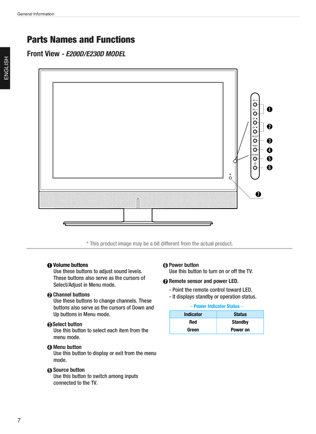 Hyundai E231D, E200D, E201D, E230D, Digital LCD TV manual Parts Names and Functions, Volume buttons 