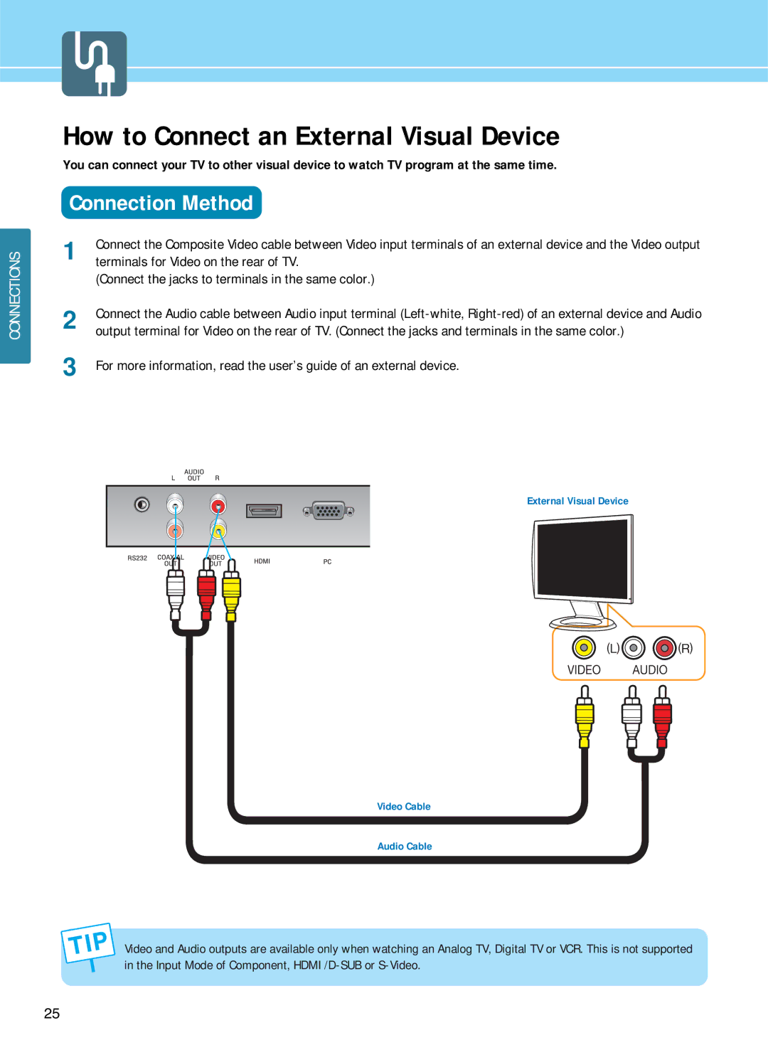 Hyundai E371D, E261D, E321D manual How to Connect an External Visual Device, Connect the jacks to terminals in the same color 