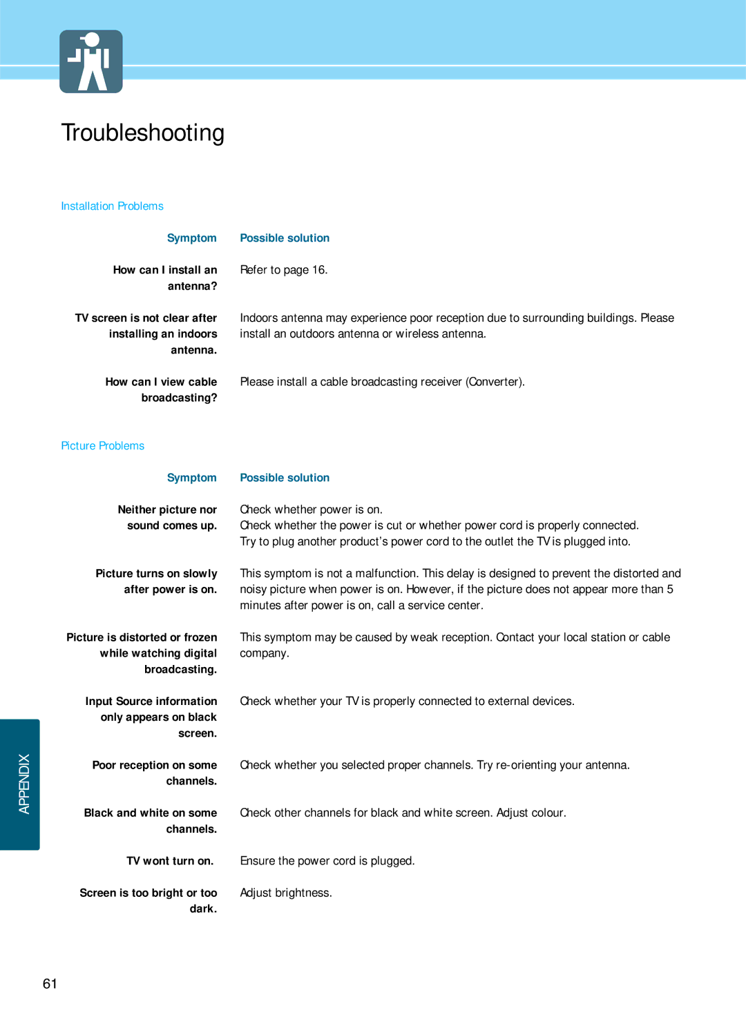 Hyundai E371D, E261D, E321D manual Troubleshooting 