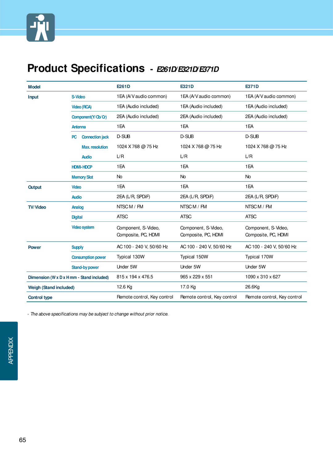 Hyundai manual Product Specifications E261D/E321D/E371D 