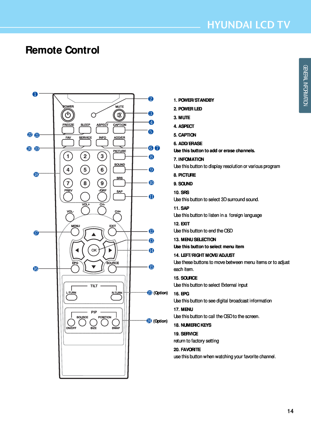 Hyundai E321D, E261D, E371D manual Remote Control, Hyundai Lcd Tv 