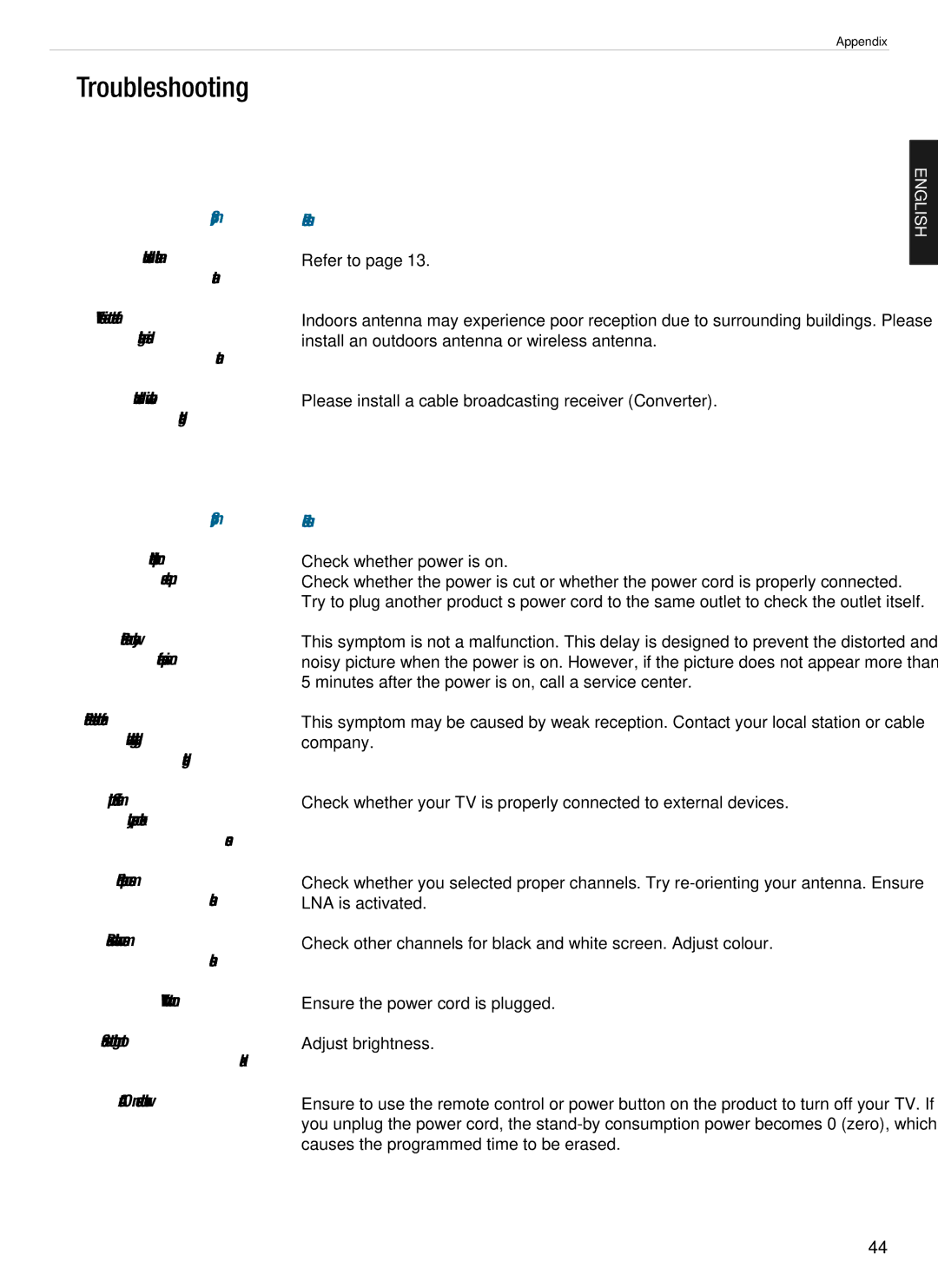 Hyundai E320D manual Troubleshooting, TV screen is not clear after installing an indoors antenna, Check whether power is on 