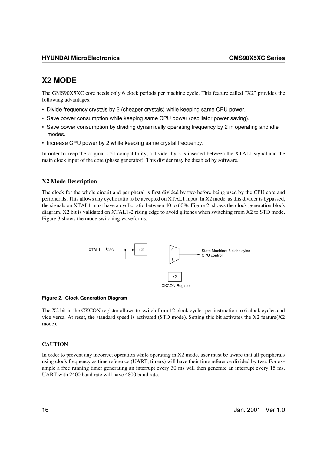 Hyundai GMS90X54C, GMS90X51C, GMS90X52C user manual X2 Mode, Clock Generation Diagram 