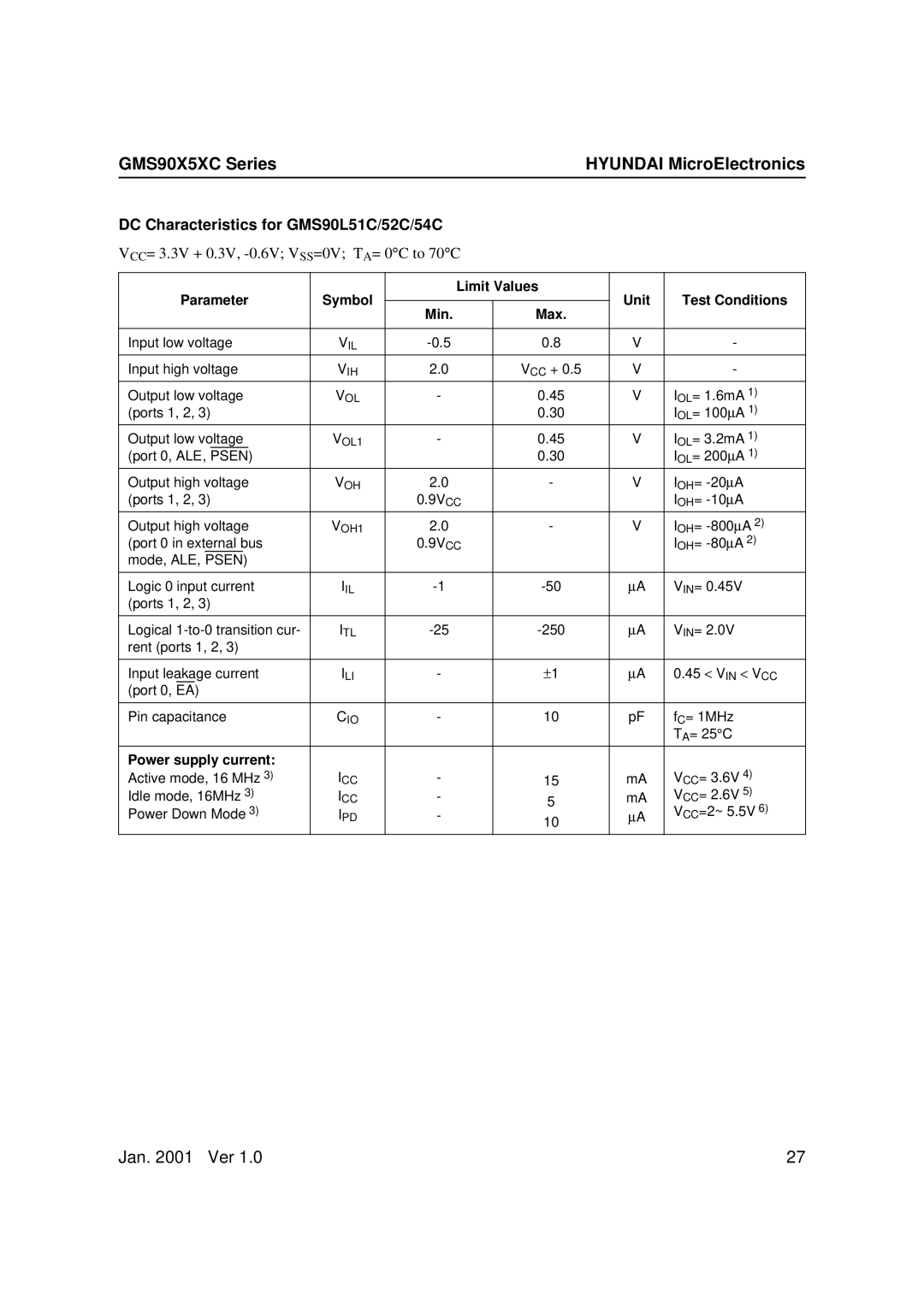 Hyundai GMS90X52C, GMS90X51C DC Characteristics for GMS90L51C/52C/54C, VCC= 3.3V + 0.3V, -0.6V VSS=0V TA= 0C to 70C 