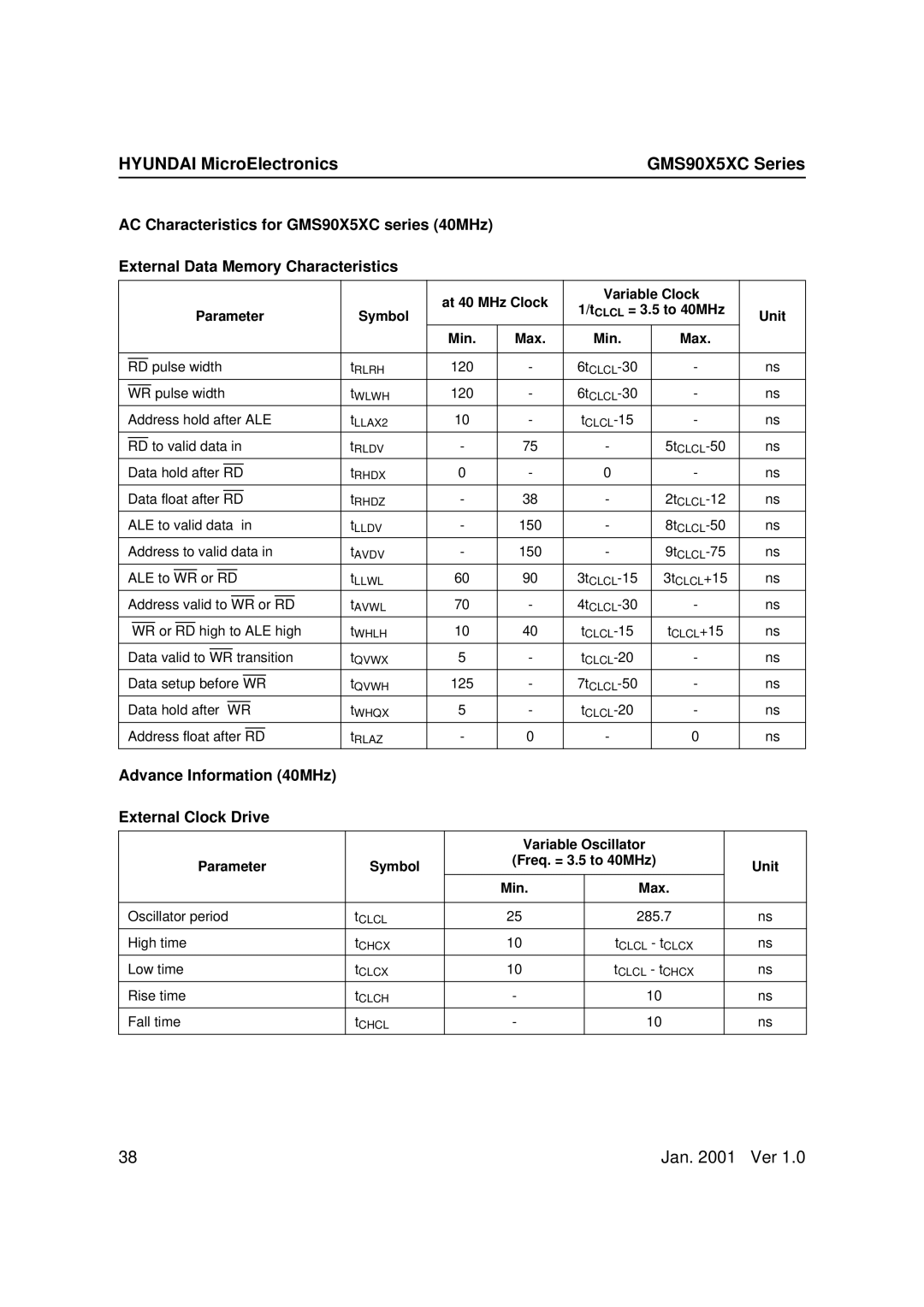 Hyundai GMS90X51C, GMS90X52C, GMS90X54C user manual Advance Information 40MHz External Clock Drive 