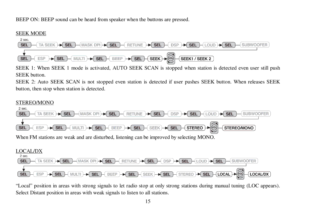 Hyundai H- CDM8039 instruction manual Stereo/Mono 