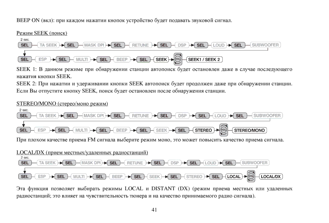 Hyundai H- CDM8039 instruction manual Seek 