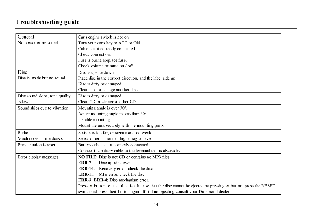 Hyundai H- CDM8053 instruction manual Troubleshooting guide, General, Disc 