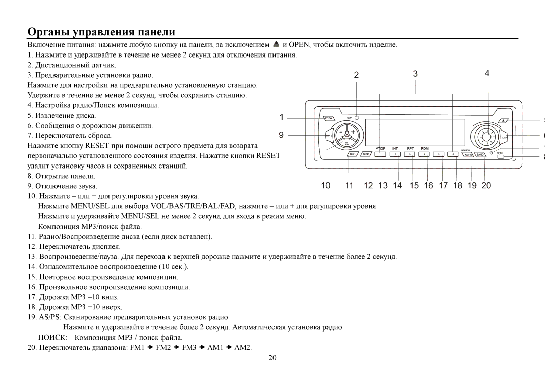 Hyundai H- CDM8053 instruction manual Οрганы управления панели 