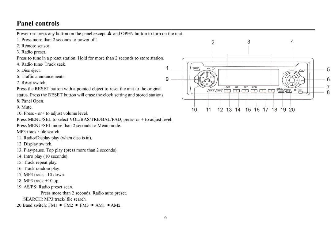 Hyundai H- CDM8053 instruction manual Panel controls 