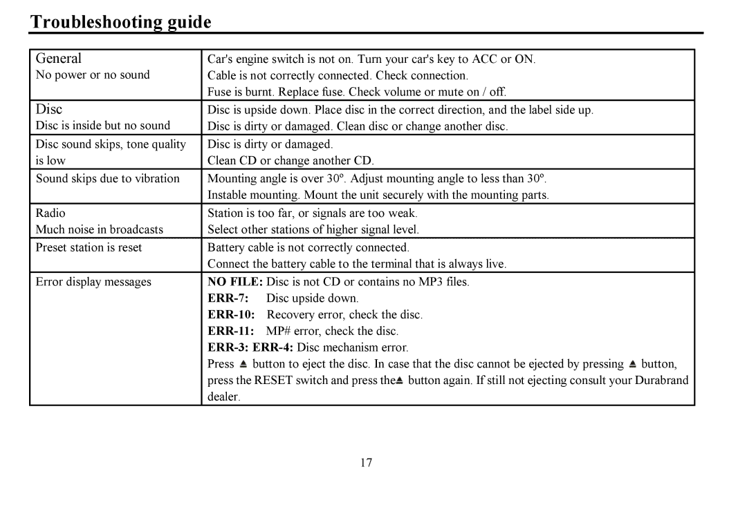 Hyundai H- CDM8059 instruction manual Troubleshooting guide, General, Disc 