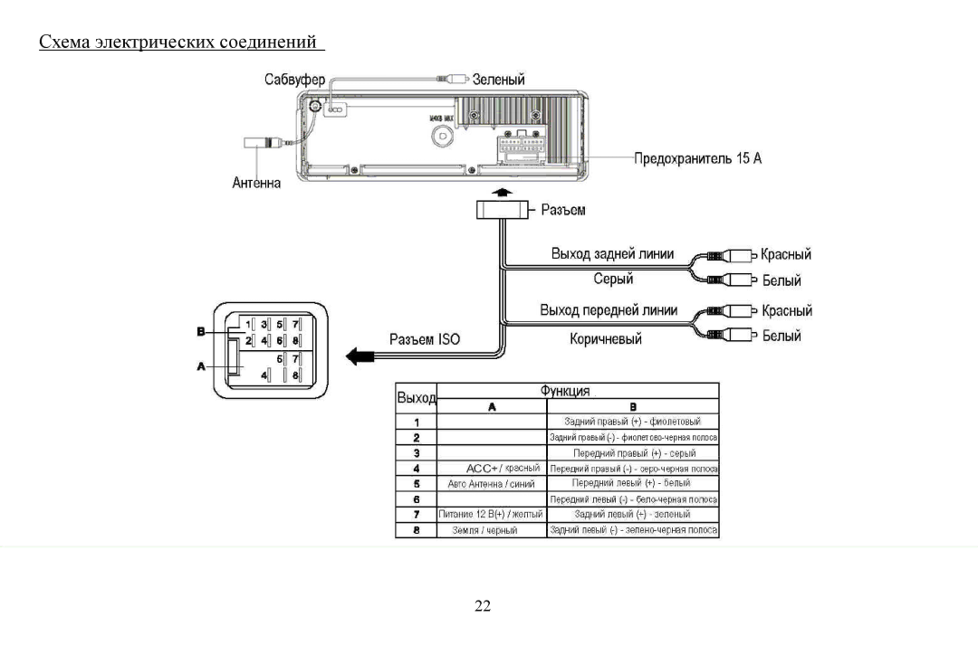 Hyundai H- CDM8059 instruction manual 