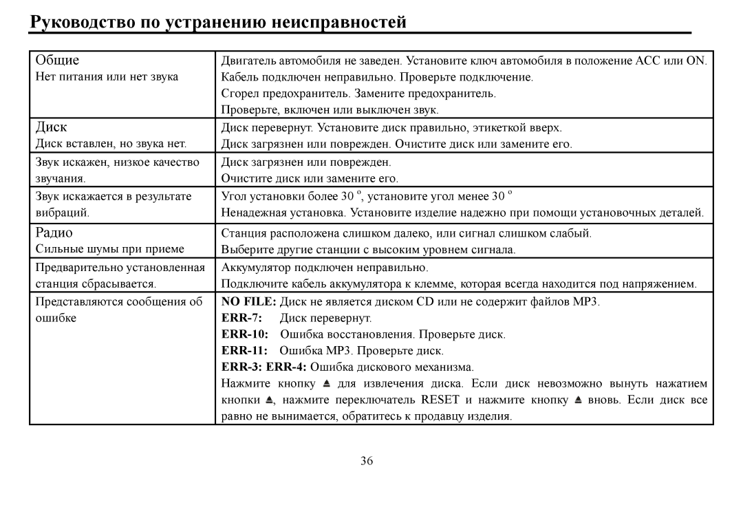 Hyundai H- CDM8059 instruction manual Ρукοвοдствο пο устранению неисправнοстей 