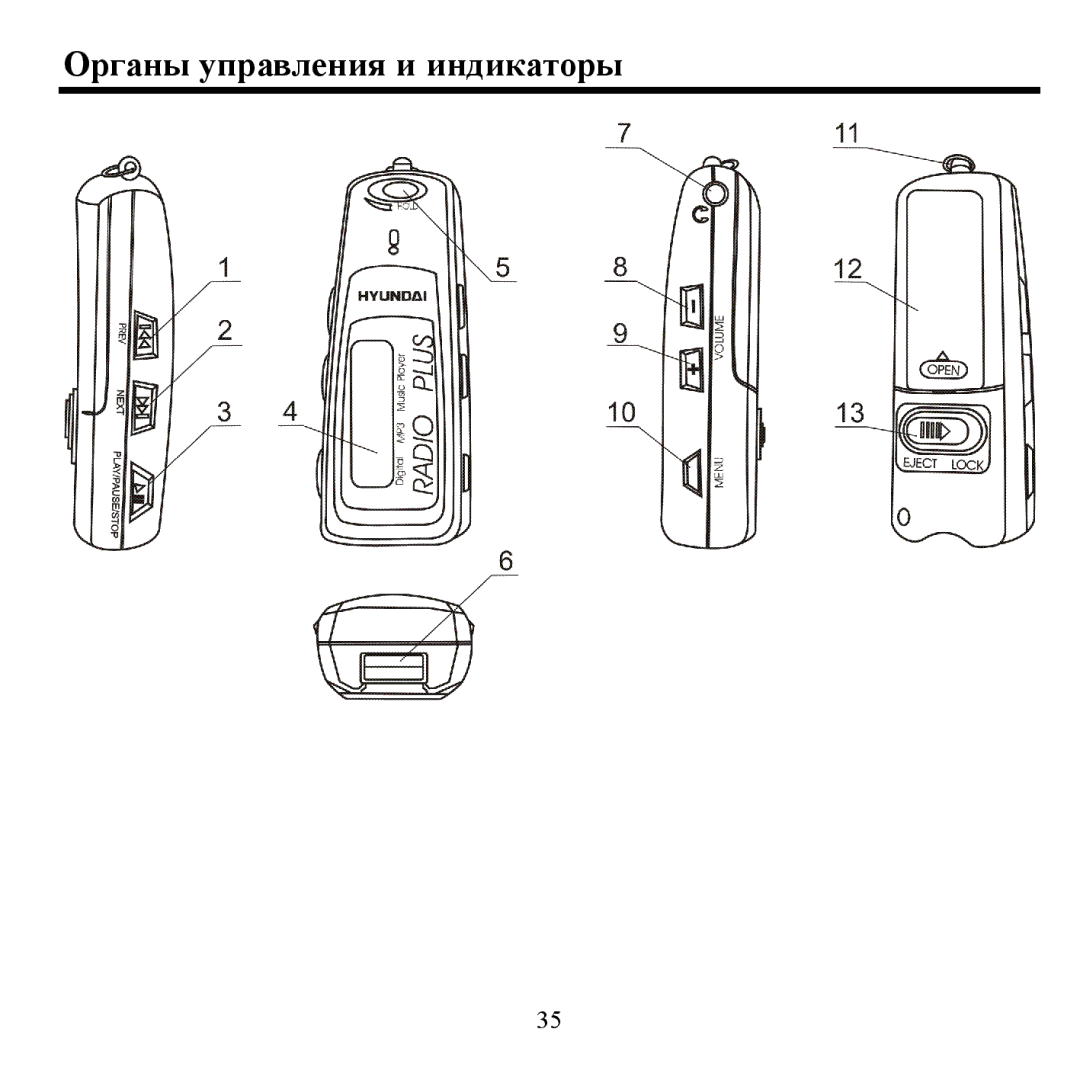 Hyundai H- F1380 instruction manual Οрганы управления и индикатοры 