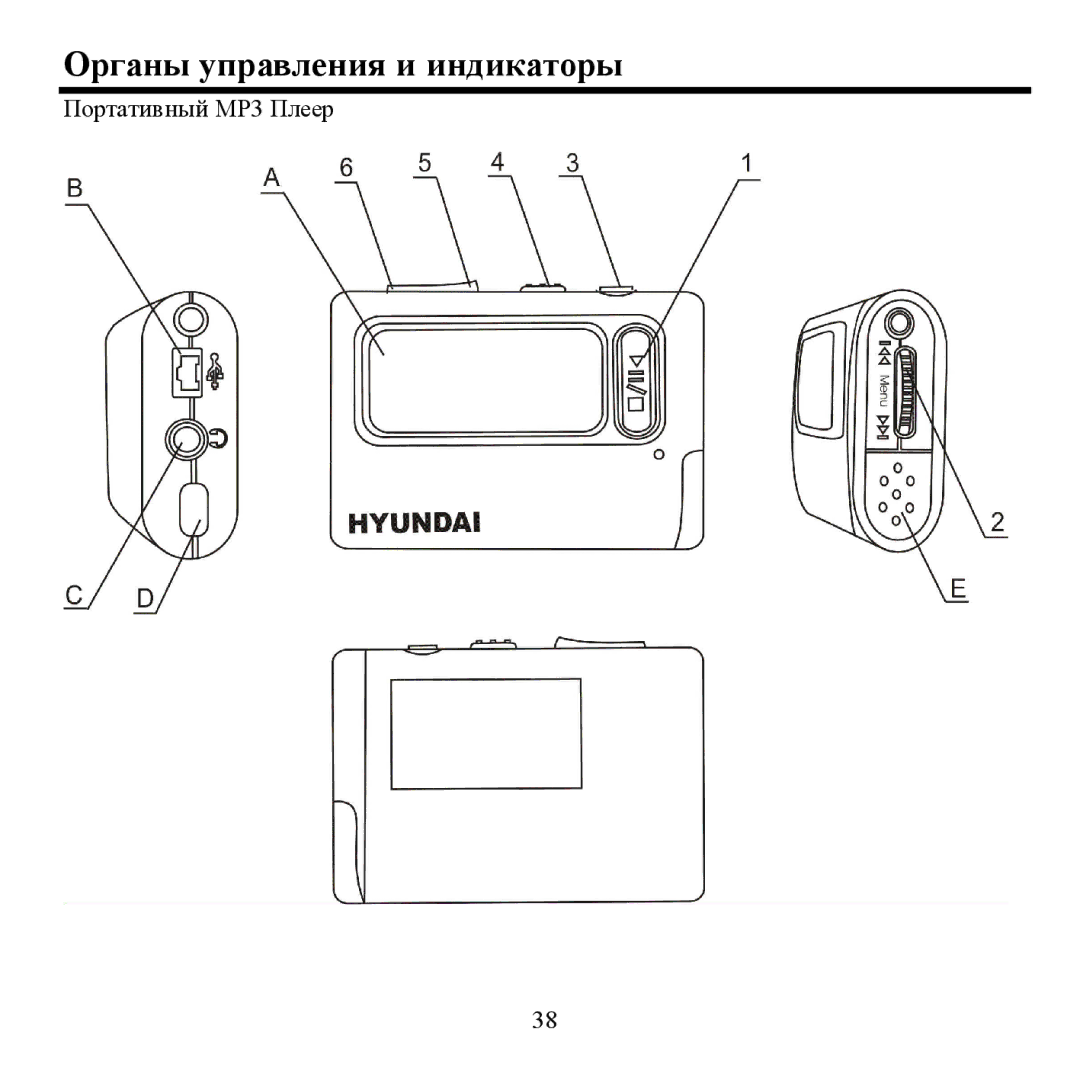 Hyundai H- F2562 instruction manual Οрганы управления и индикатοры 