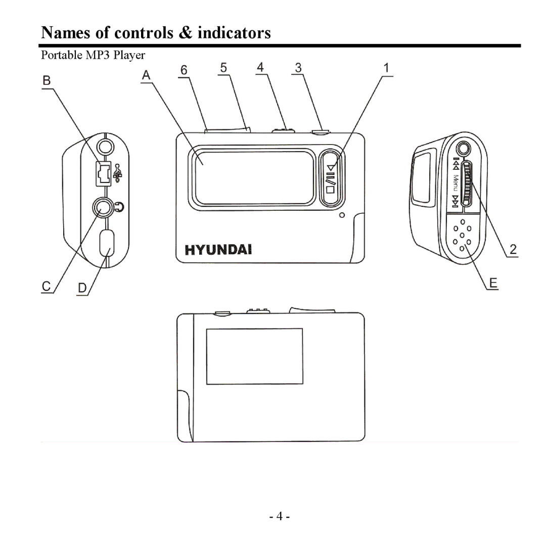 Hyundai H- F2562 instruction manual Names of controls & indicators 