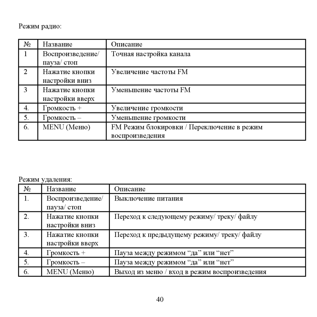 Hyundai H- F2562 instruction manual Menu 