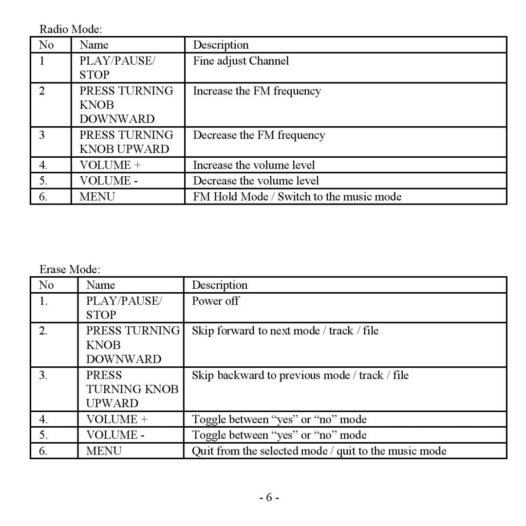 Hyundai H- F2562 instruction manual Play/Pause 