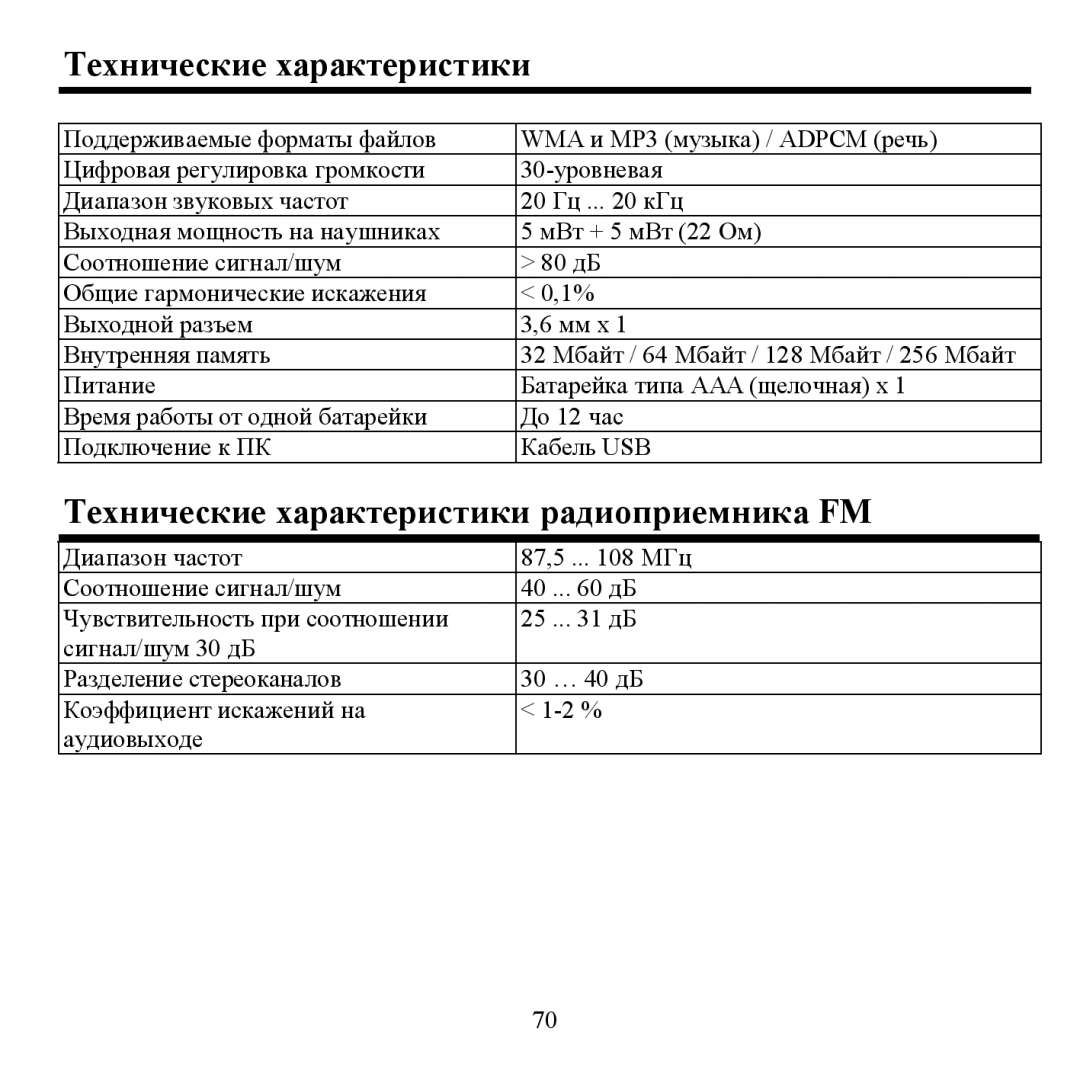 Hyundai H- F2562 instruction manual Τехнические характеристики радиοприемника FM 