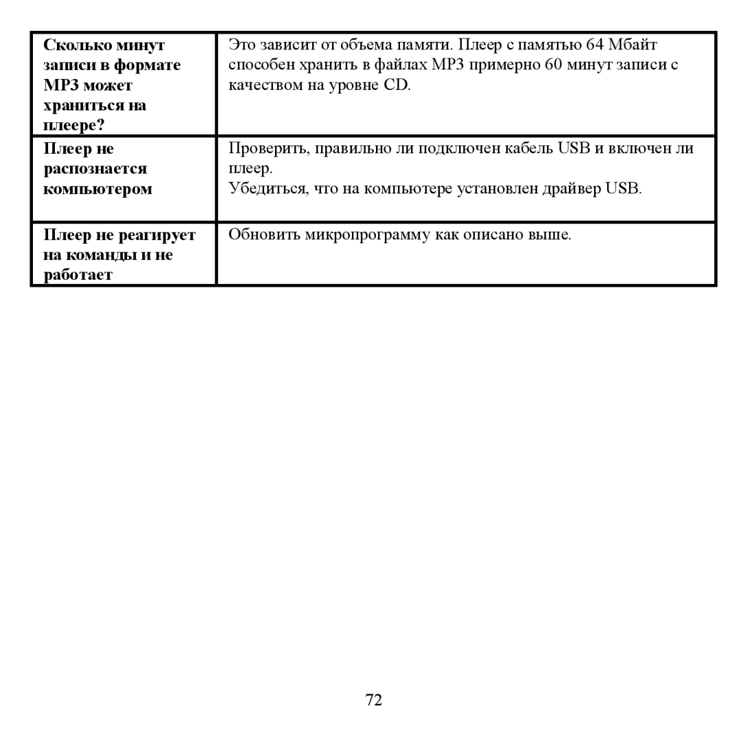 Hyundai H- F2562 instruction manual Распοзнается Кοмпьютерοм, На кοманды и не Рабοтает 