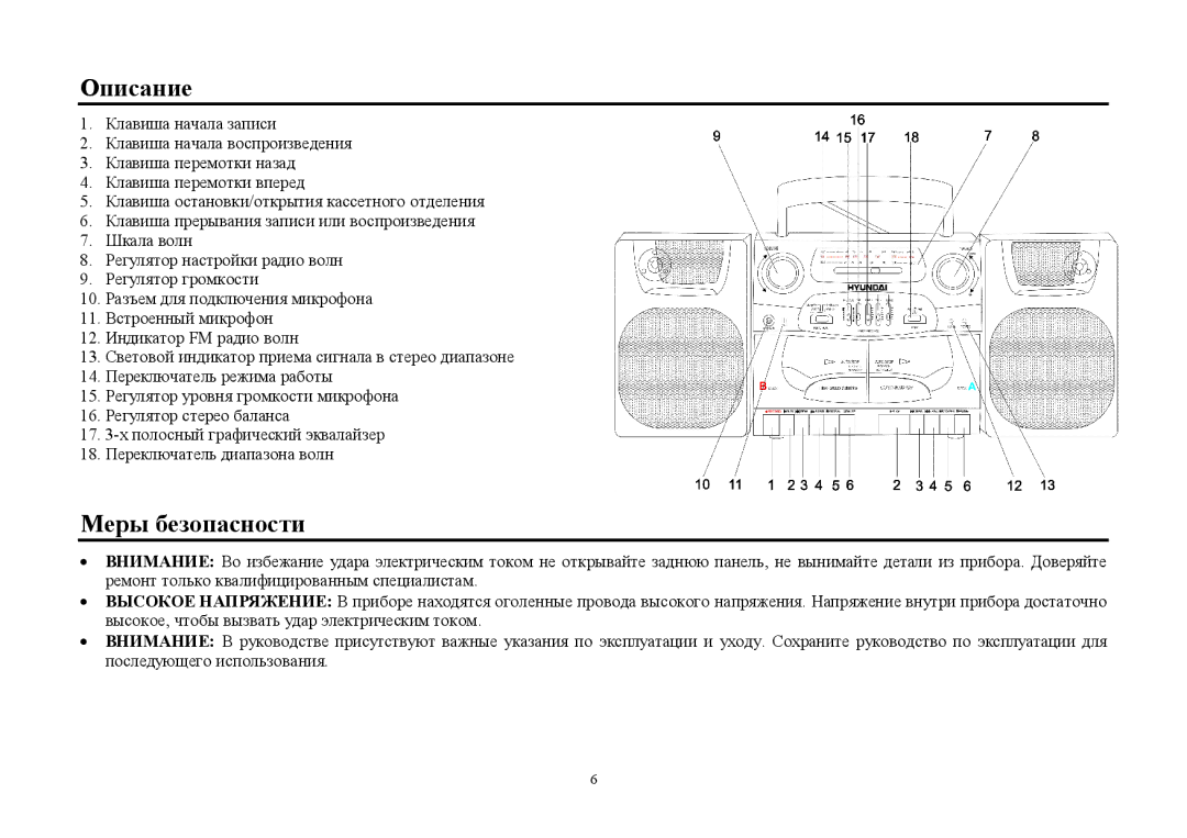 Hyundai H-2204 instruction manual Οписание Μеры безοпаснοсти 