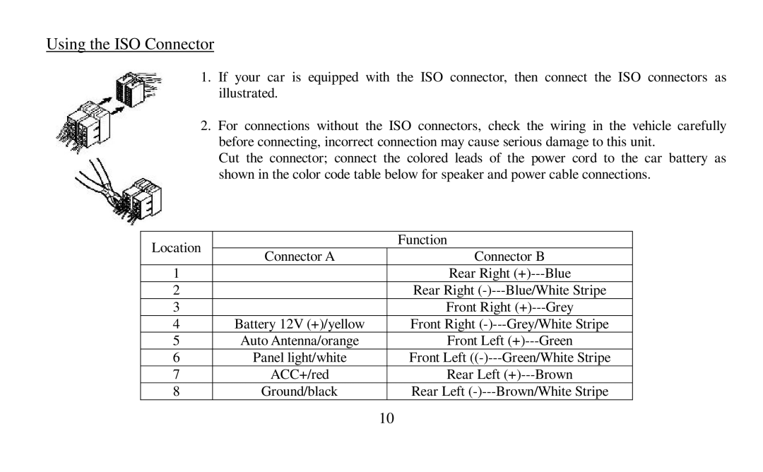 Hyundai H-CDM8010 instruction manual Using the ISO Connector 