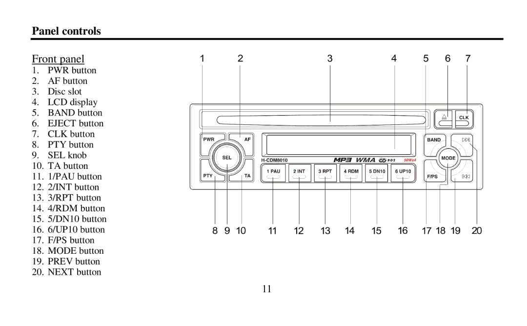 Hyundai H-CDM8010 instruction manual Panel controls, Front panel 